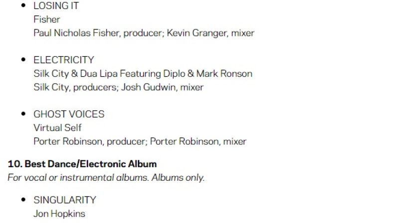 LISTA-GRAMMYS